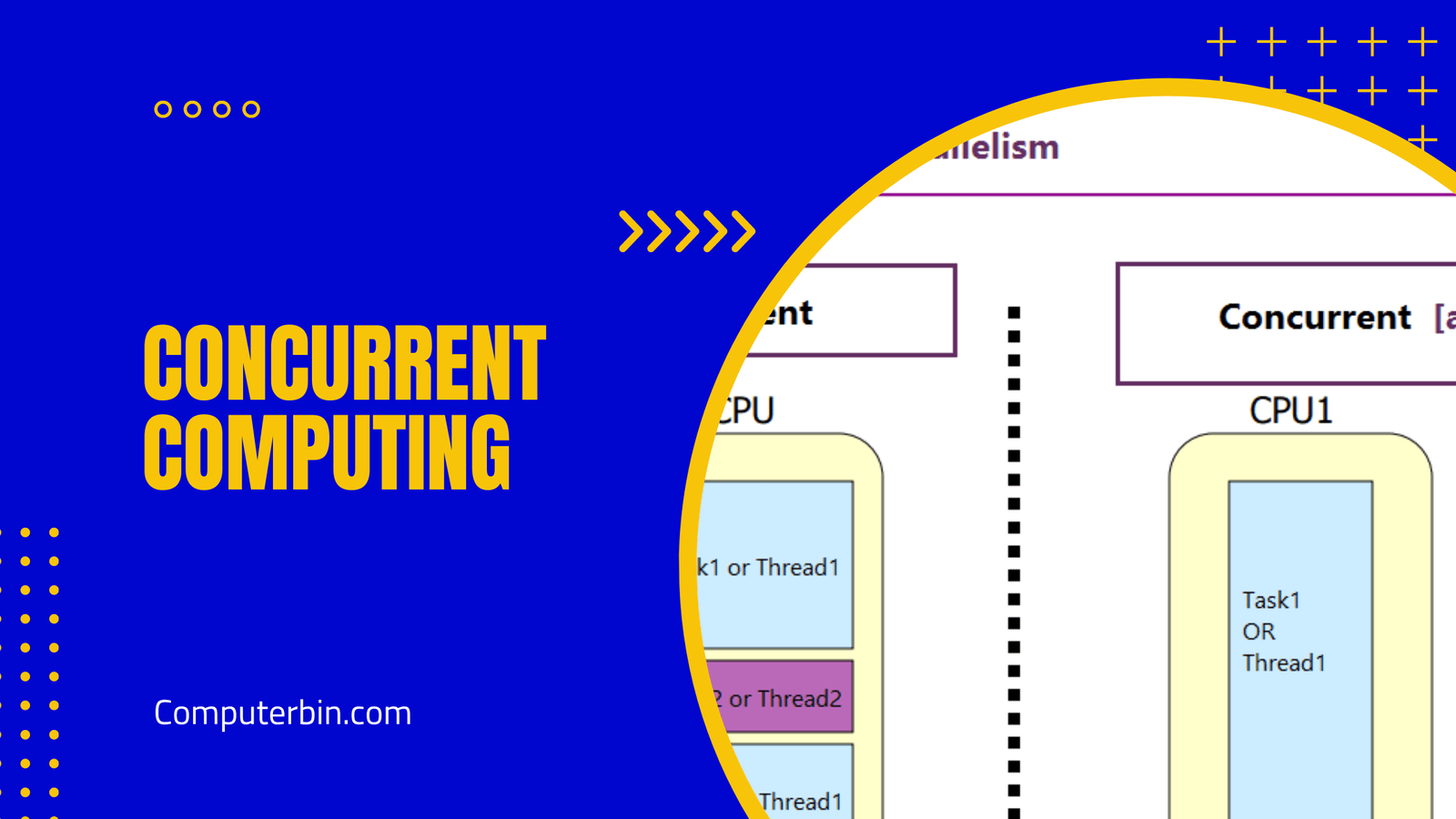 what-is-control-unit-in-computer